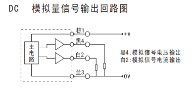 FMM12-D4YU(图3)