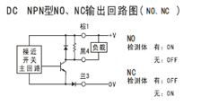 S50*50 回归反射式(图3)