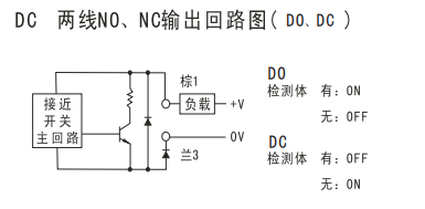 M12非齐平 (图3)