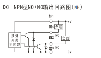 M12 红外线回归反射(图3)