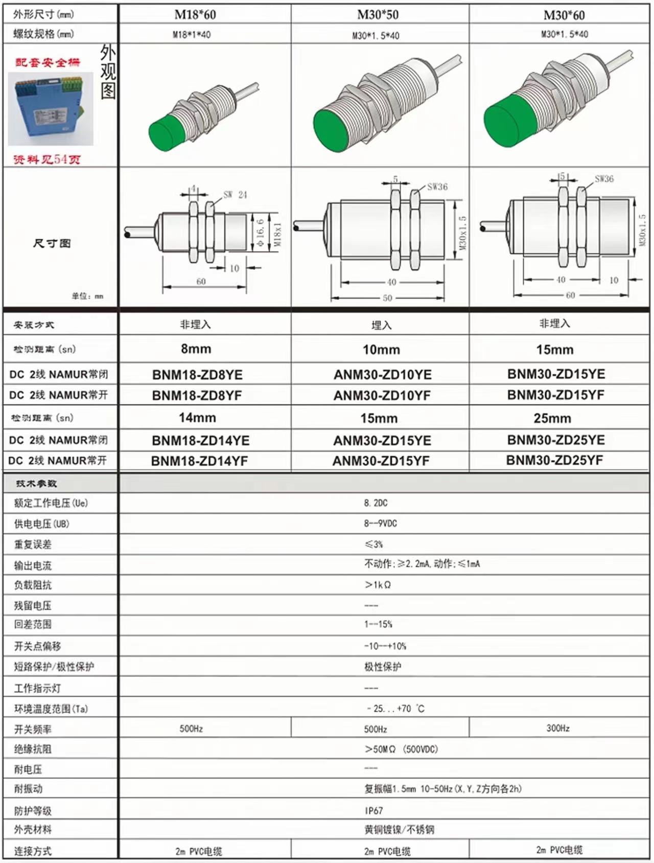 8.2V本安防爆 M30电感式接近开关(图1)