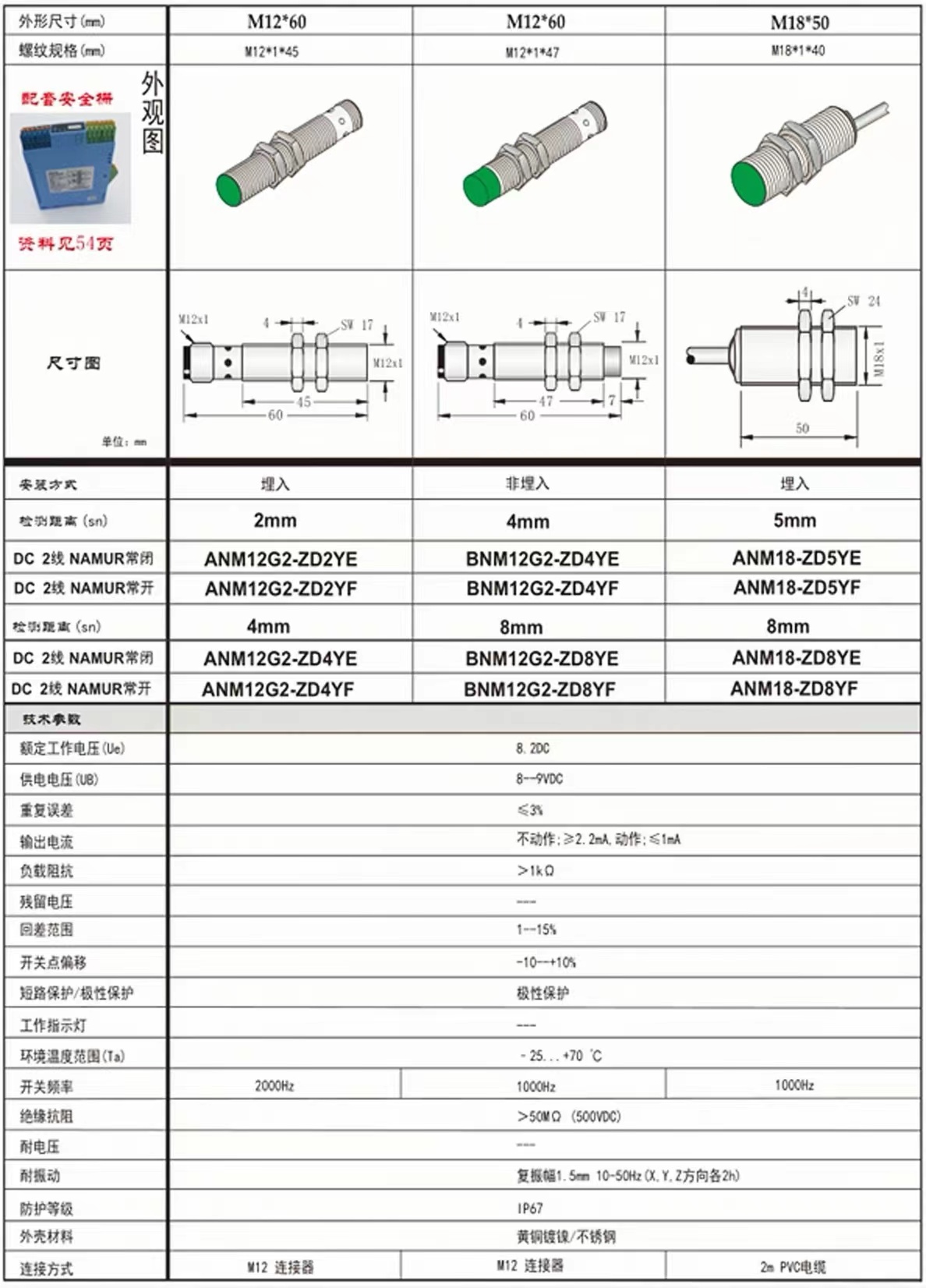 8.2V本安防爆 M18电感式接近开关(图1)