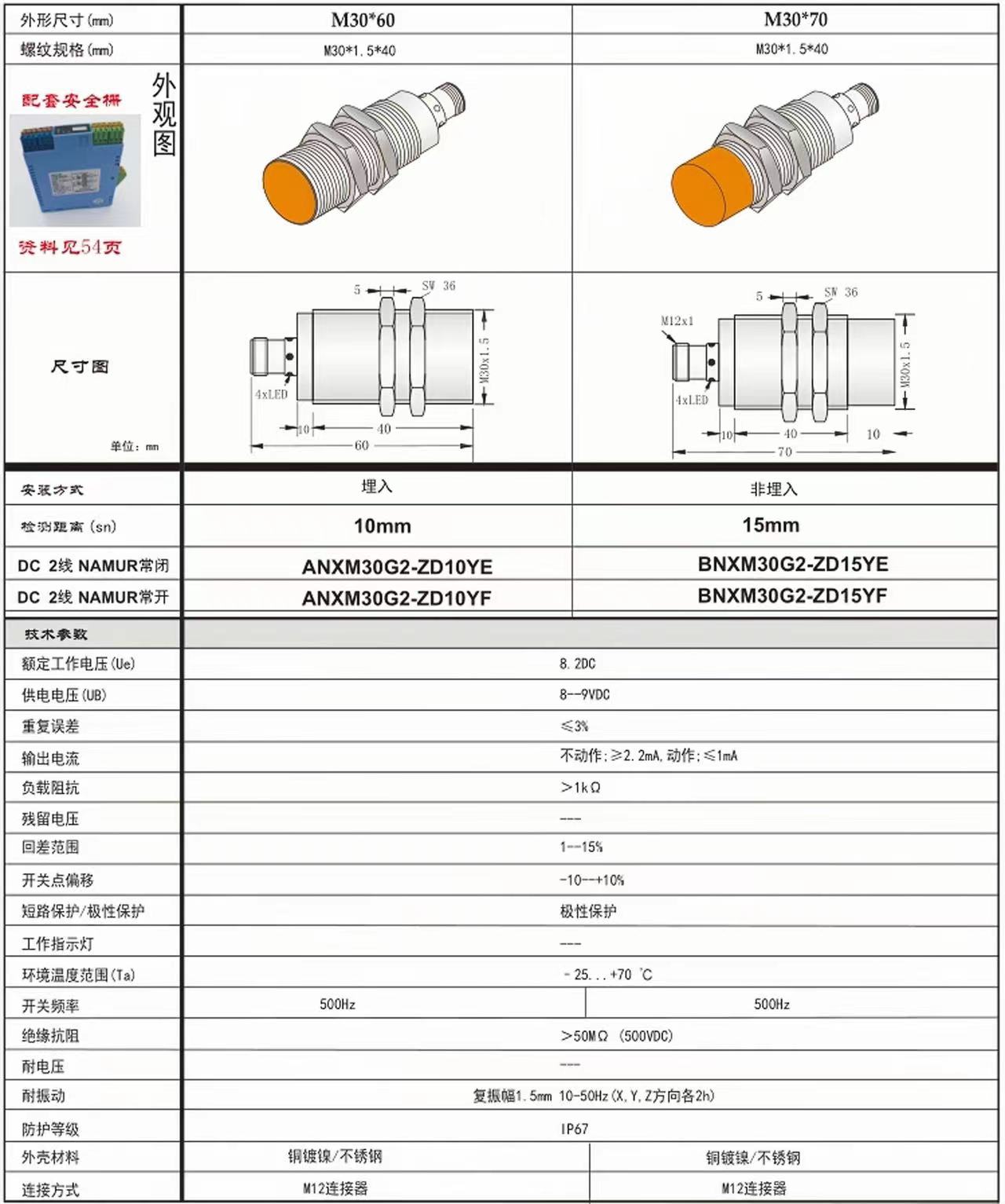 8.2V本安防爆 M30电容式接近开关(图2)