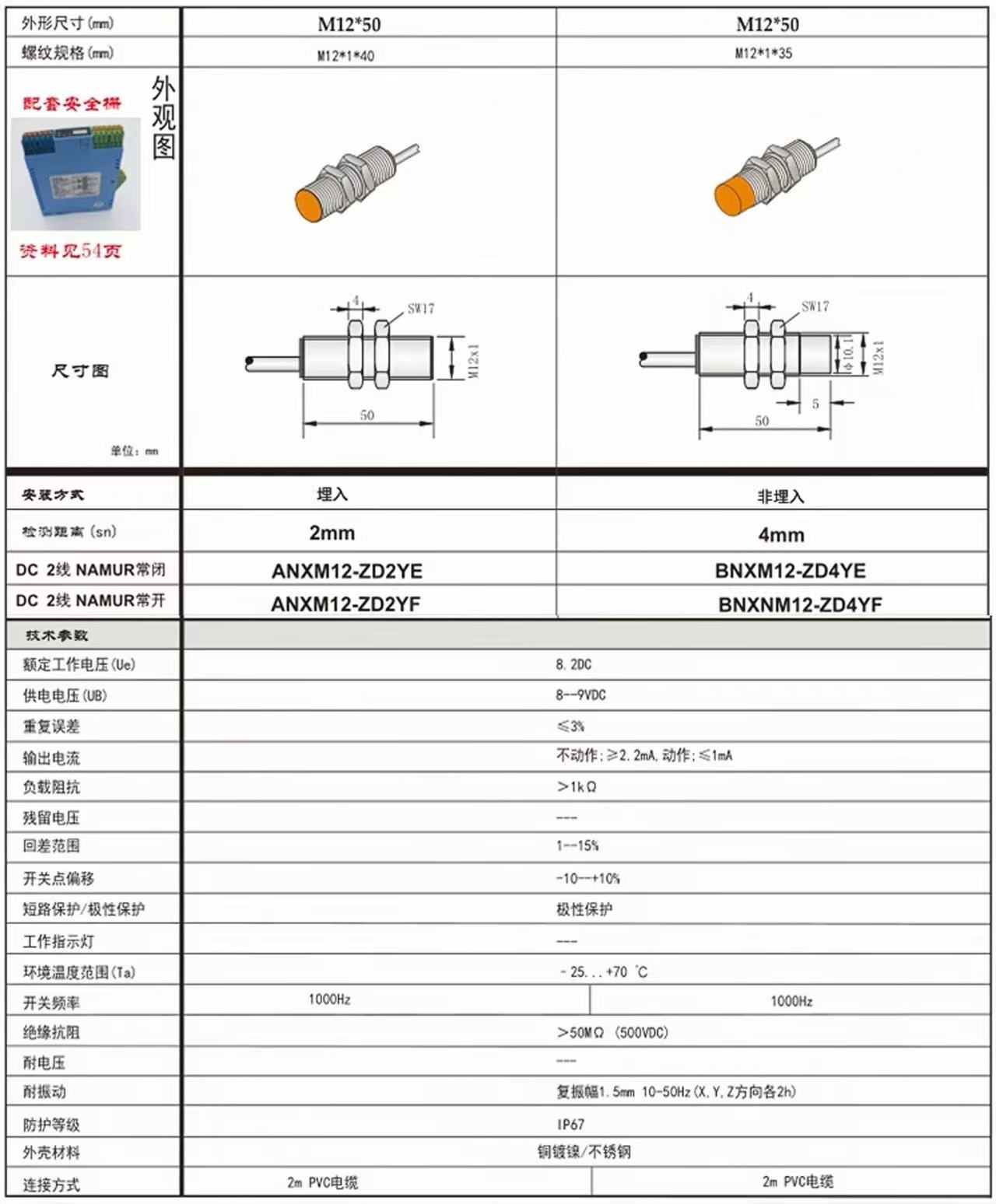 8.2V本安防爆 M18电容式接近开关(图2)