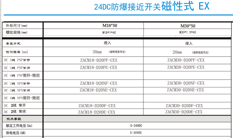 M18防爆霍尔开关(图2)