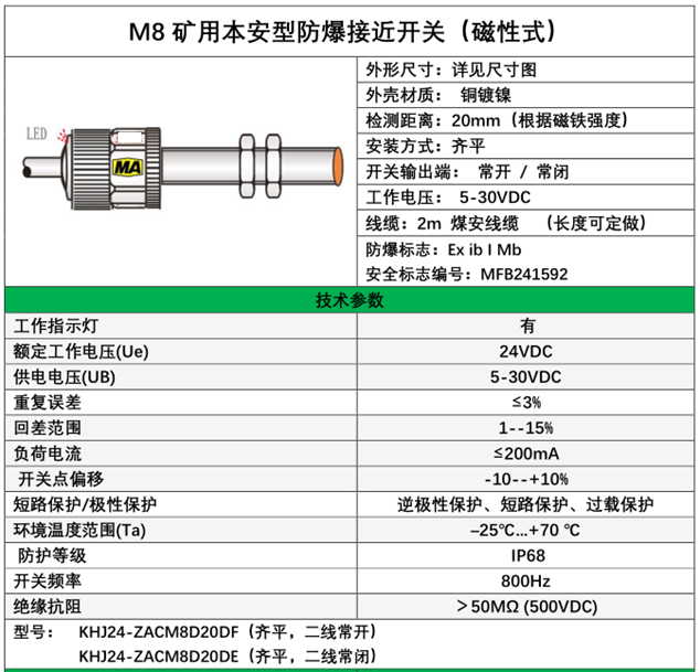 M8煤安本安型防爆磁性开关(图1)