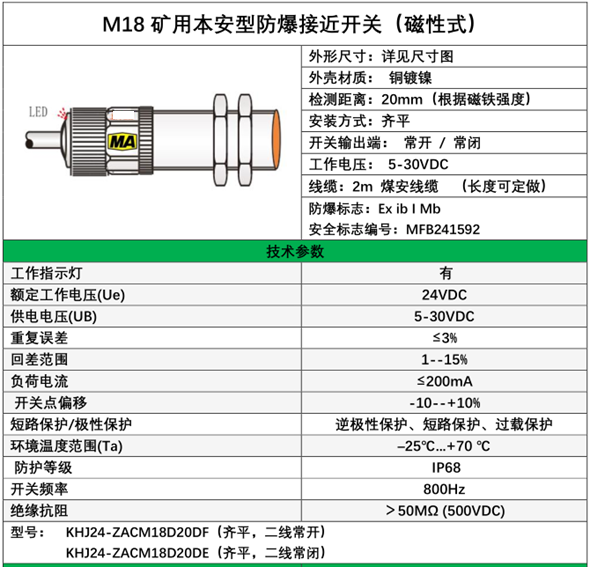 M18煤安本安型防爆磁性开关(图1)