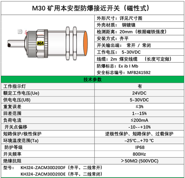 M30煤安本安型防爆磁性开关(图1)