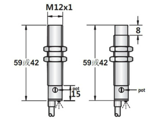 M12 齐平(图2)