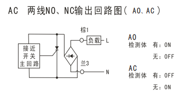 M18 非齐平(图3)