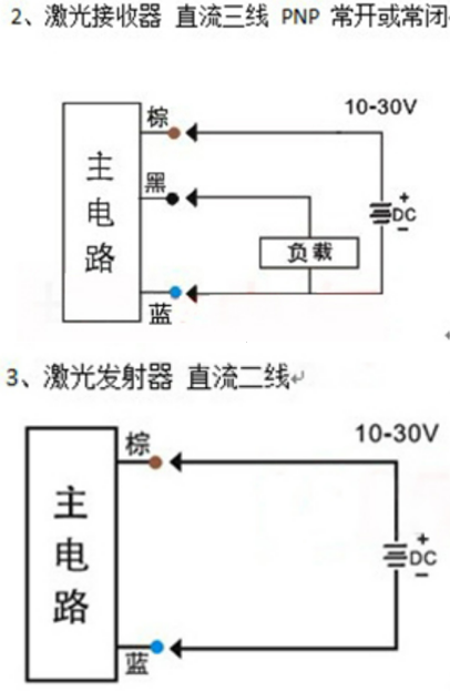 S21*31 红外线对射式(图4)