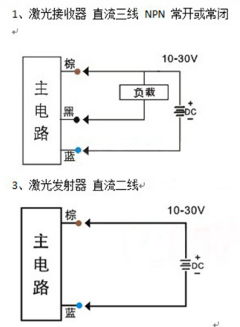 S21*31 红外线对射式(图3)