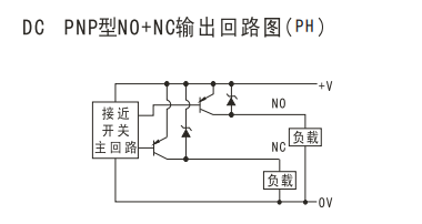 M18 红外线回归反射(图5)