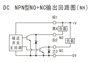 M18 红外线回归反射(图3)