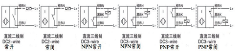 24V M8 防爆接近开关(图1)