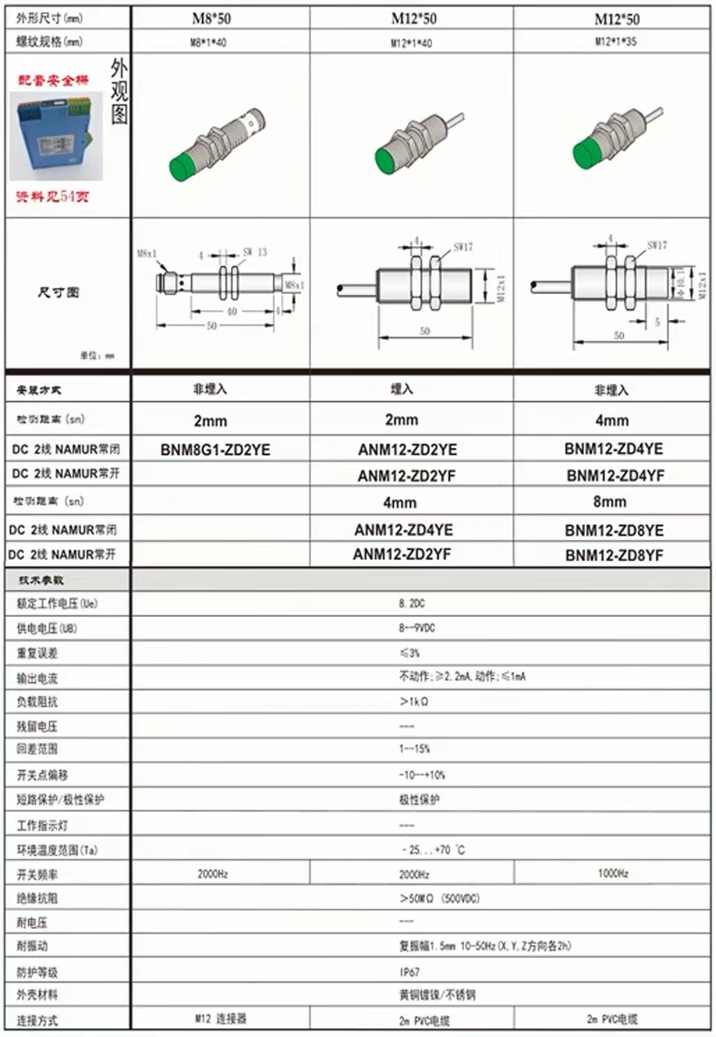 8.2V本安防爆 M8电感式接近开关(图1)