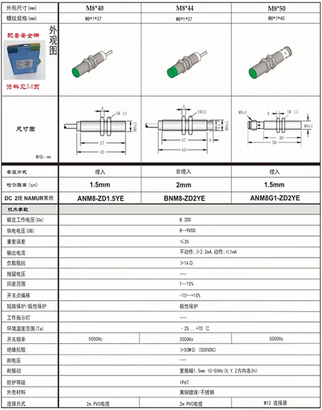 8.2V本安防爆 M8电感式接近开关(图2)